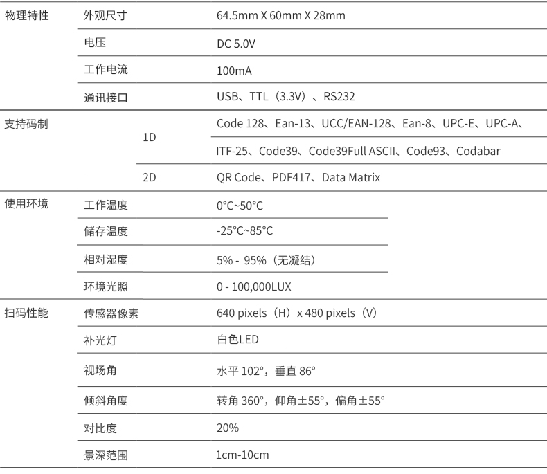 V20技術(shù)參數(shù)