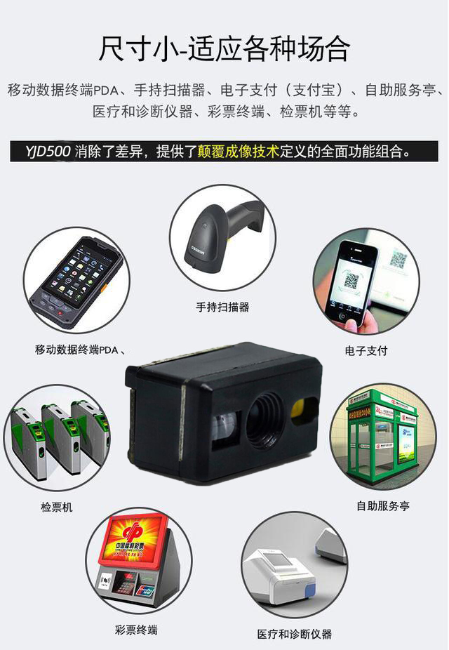 什么是掃描模組？掃描模組有什么用呢？
